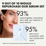 3 Facial Serums Set - Vitamin C Facial Serum, Retinol Facial Serum, Hyaluronic Acid Facial Serum - Anti-Aging Skincare Trio